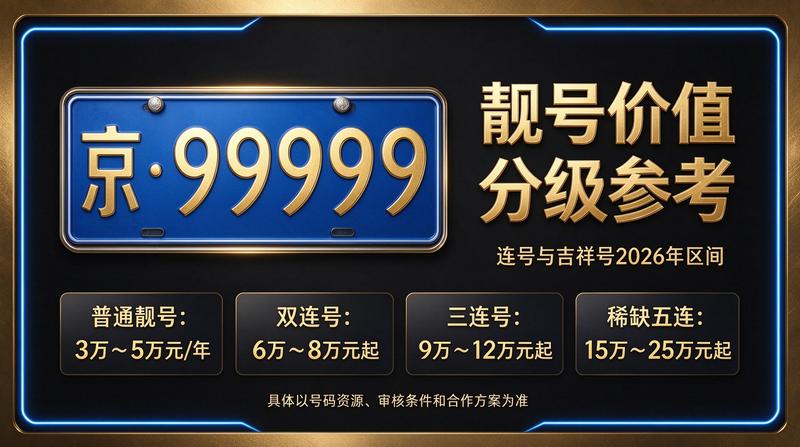 北京小牛京牌专家团队服务中